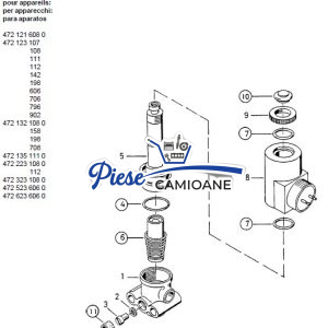 Repair Kit