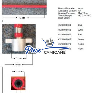 Test Hose